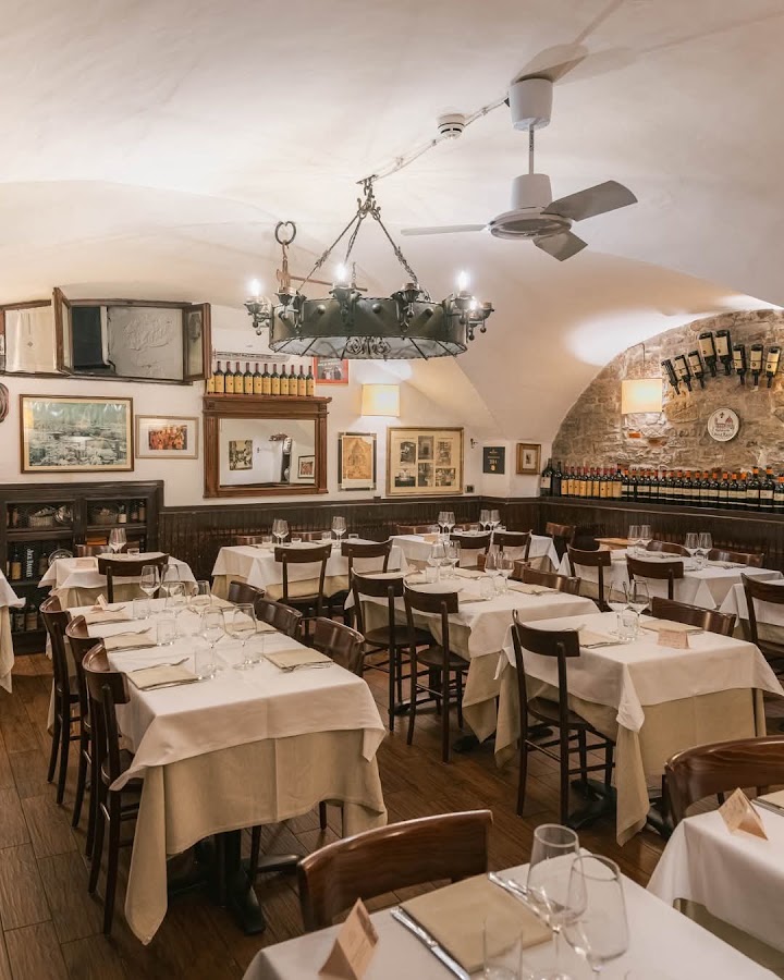 Buca Mario Florence