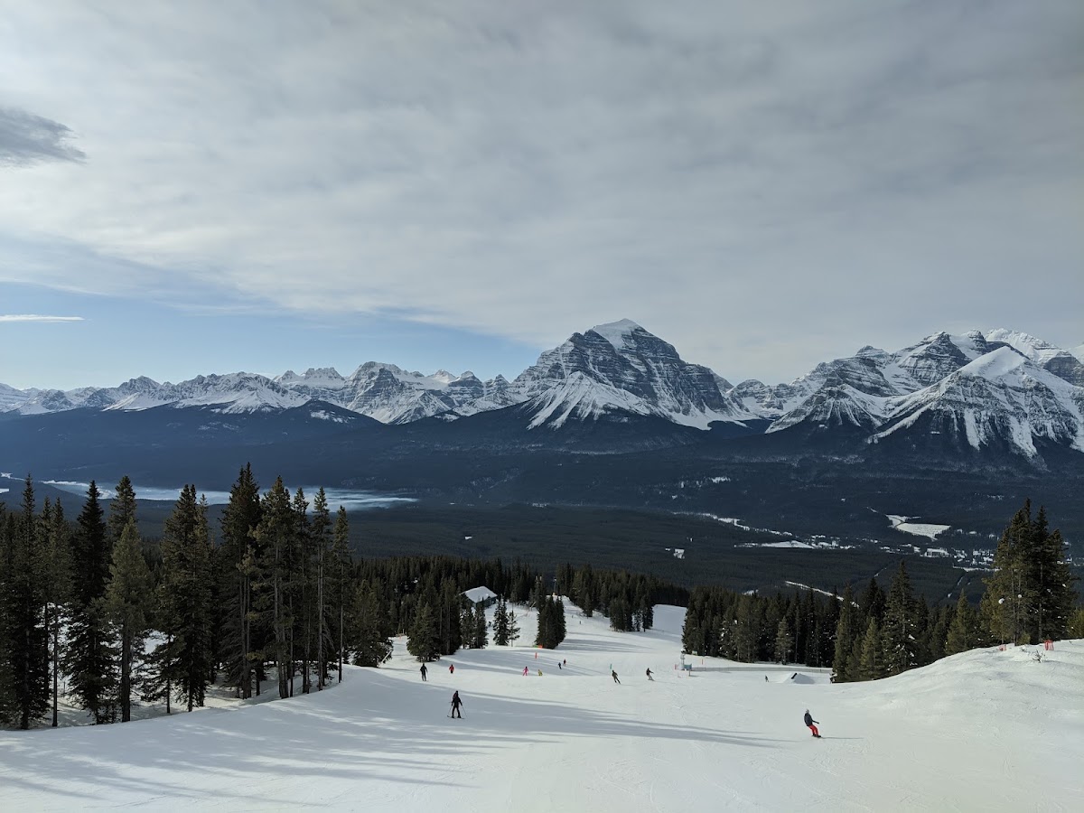 Lake Louise Mountain Resort, Hôtels et palaces